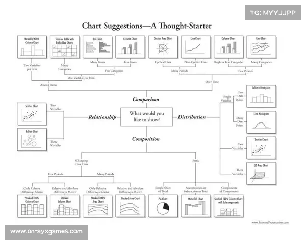 NBA球员追踪数据可视化呈现，帮助球迷理解复杂战术安排