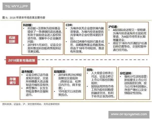 FIA允许青训体系资金不计入预算帽，助力车队长期发展